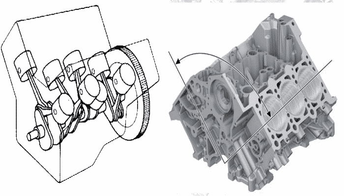 tipos de motor