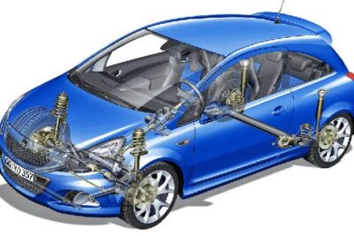 sistema de suspension