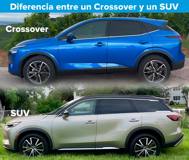 Diferencia entre un Crossover y un SUV